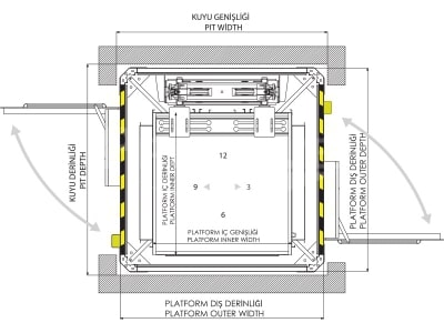 Kabinli - Teleskopik Kapalı Tip Engelli Platformu