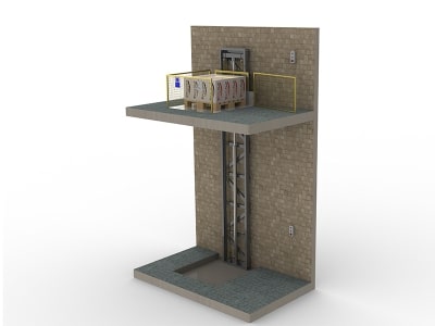 Ножничные подъемники