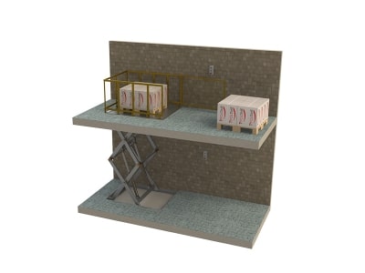 Ножничные подъемники